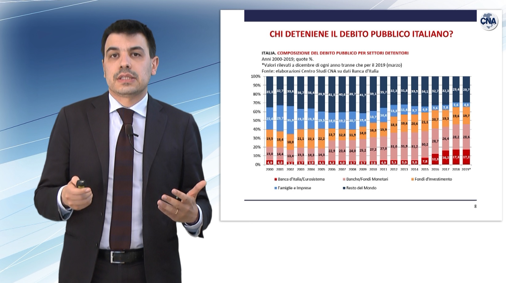 Pandemia, ristori e crescita: il difficile mix della politica economica nazionale