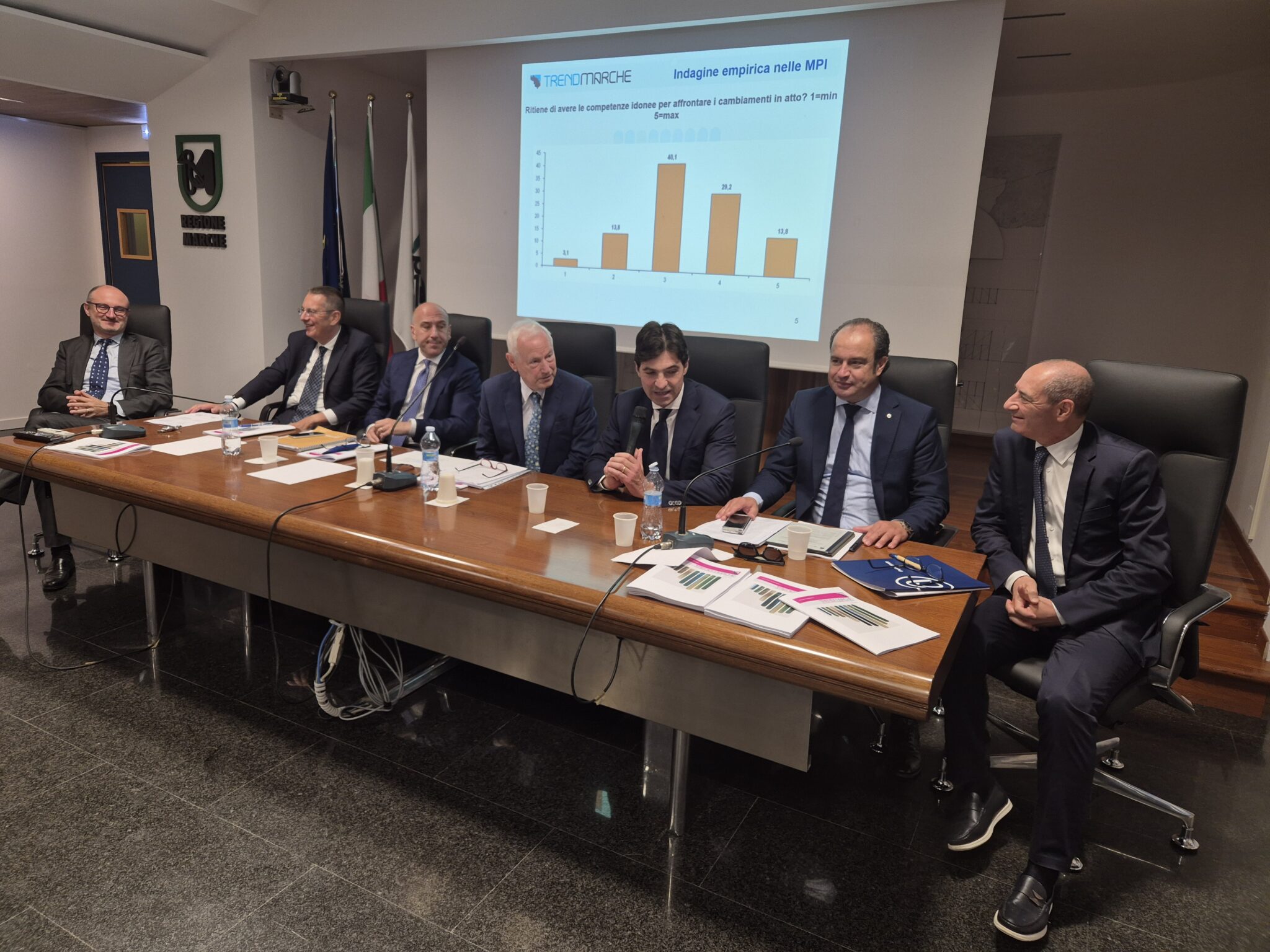 Marche, nelle Pmi che resistono aumentano ricavi e investimenti